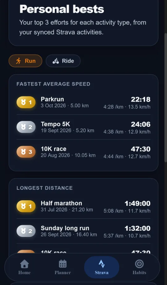 Personal bests screen listing the fastest runs with gold, silver and bronze badges